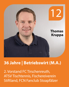 FW-Einzelvorstellung-4zu512